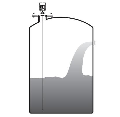 �Uʽ��(d��o)�����_(d��)��λӋ(j��)���b�D