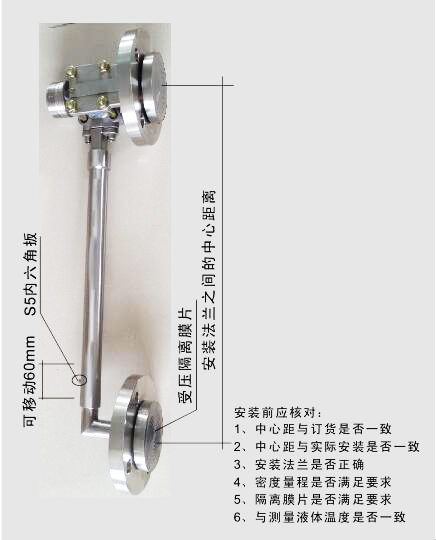 ��(c��)�b�Ͳʽ�ܶ�Ӌ(j��)�Dʾ