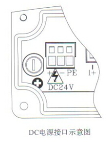 ���wʽ늴�����ӋDC�Դ�ӿ�ʾ��D