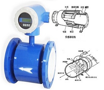 늴�����Ӌ(j��)�Y(ji��)��(g��u)�D